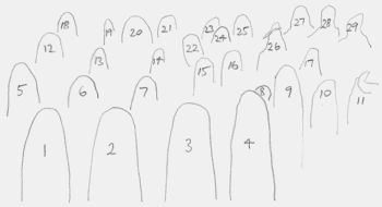 Don Troop 16th Bty, Launceston, October 1940