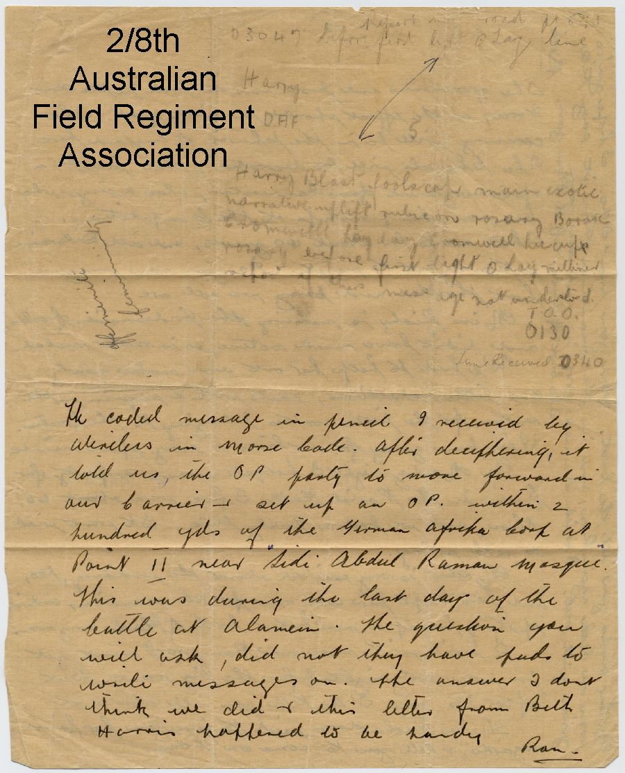 Observation point log book Al-Alamein