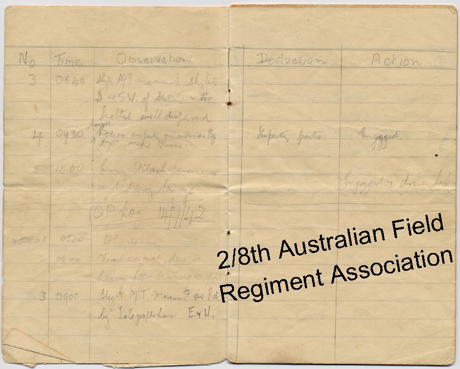 Observation point log book Al-Alamein