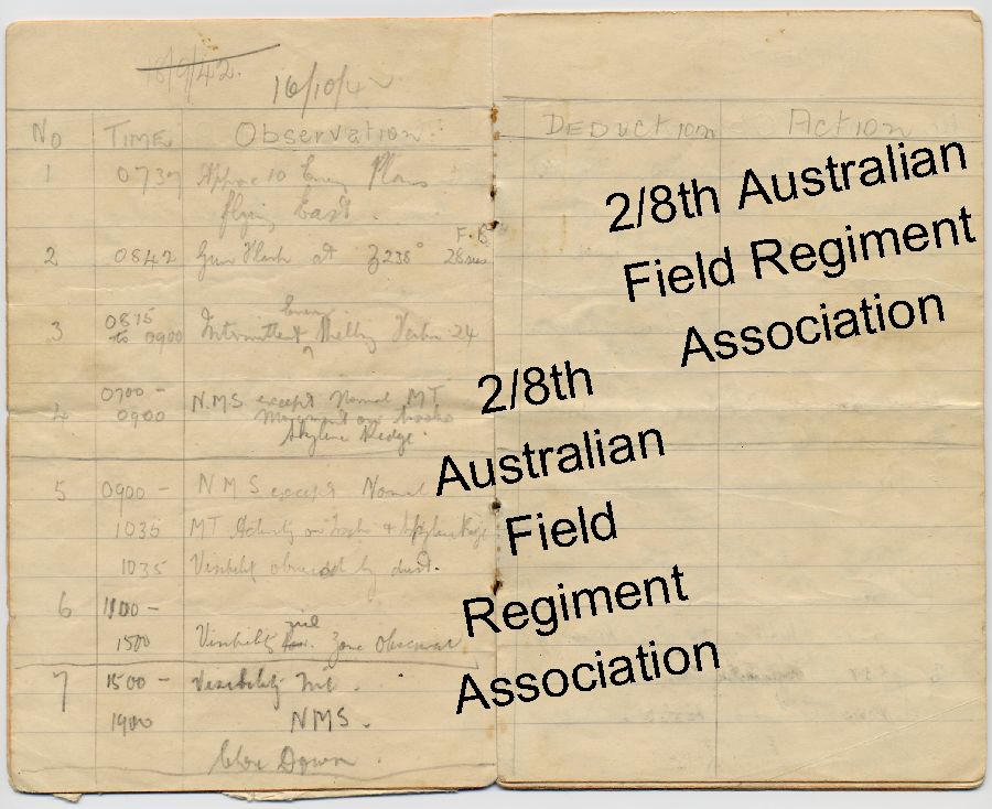 Observation point log book Al-Alamein