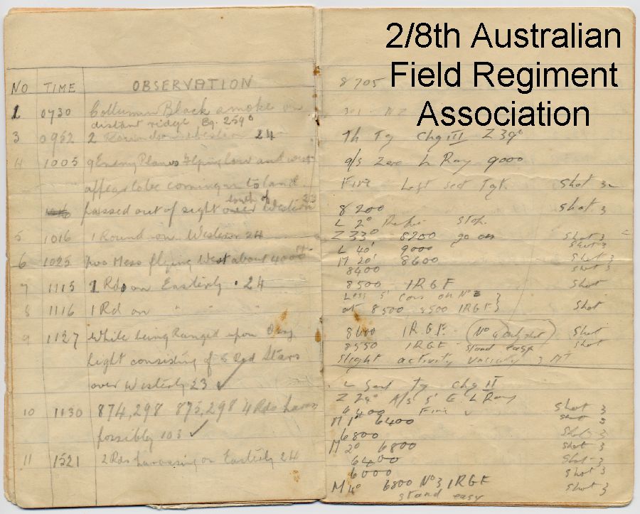Observation point log book Al-Alamein