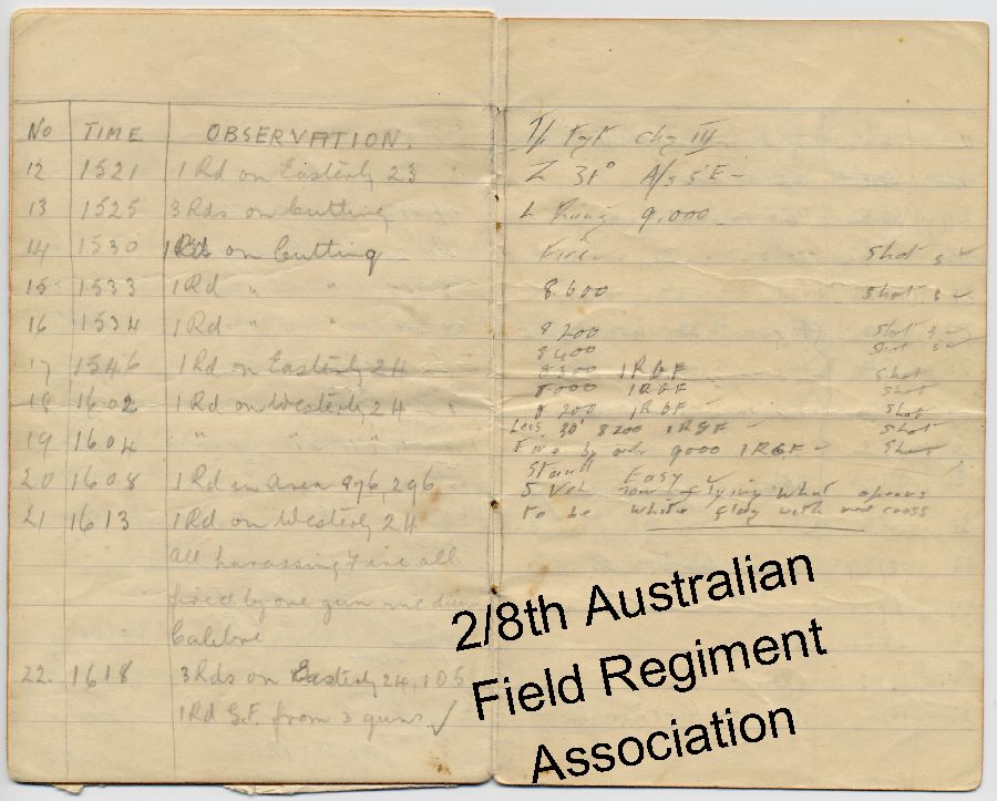 Observation point log book Al-Alamein