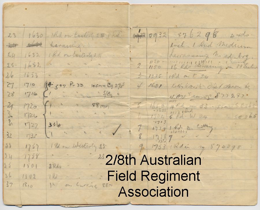 Observation point log book Al-Alamein