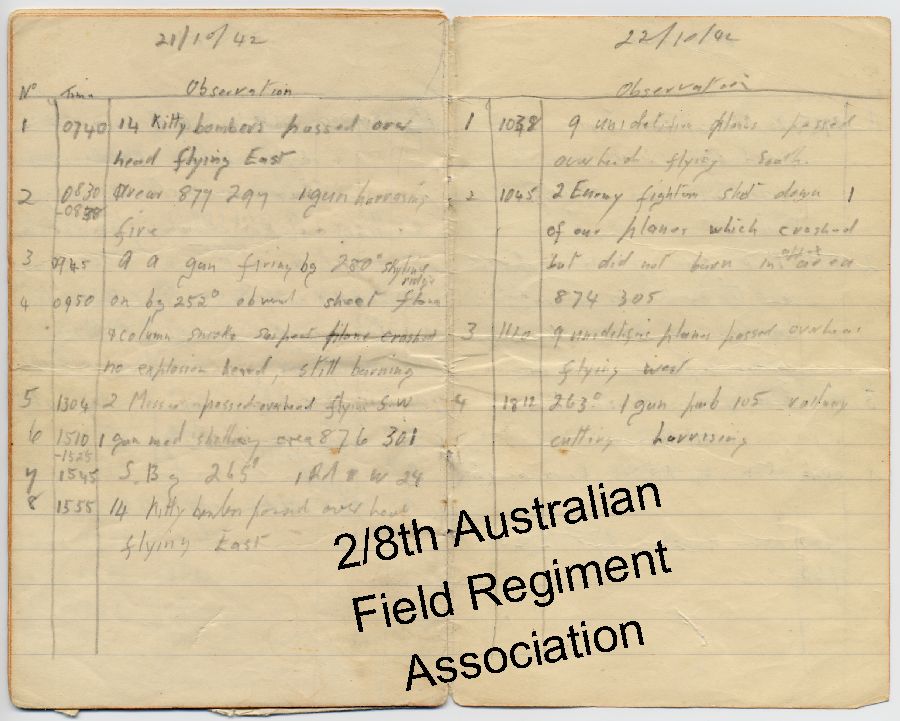 Observation point log book Al-Alamein